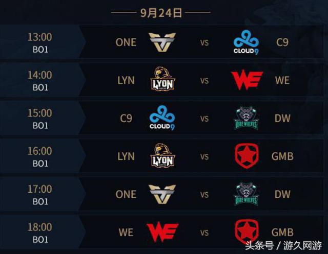 Fnatic 在 VCT 2025： EMEA 第二阶段中以 2：1 战胜 Navi